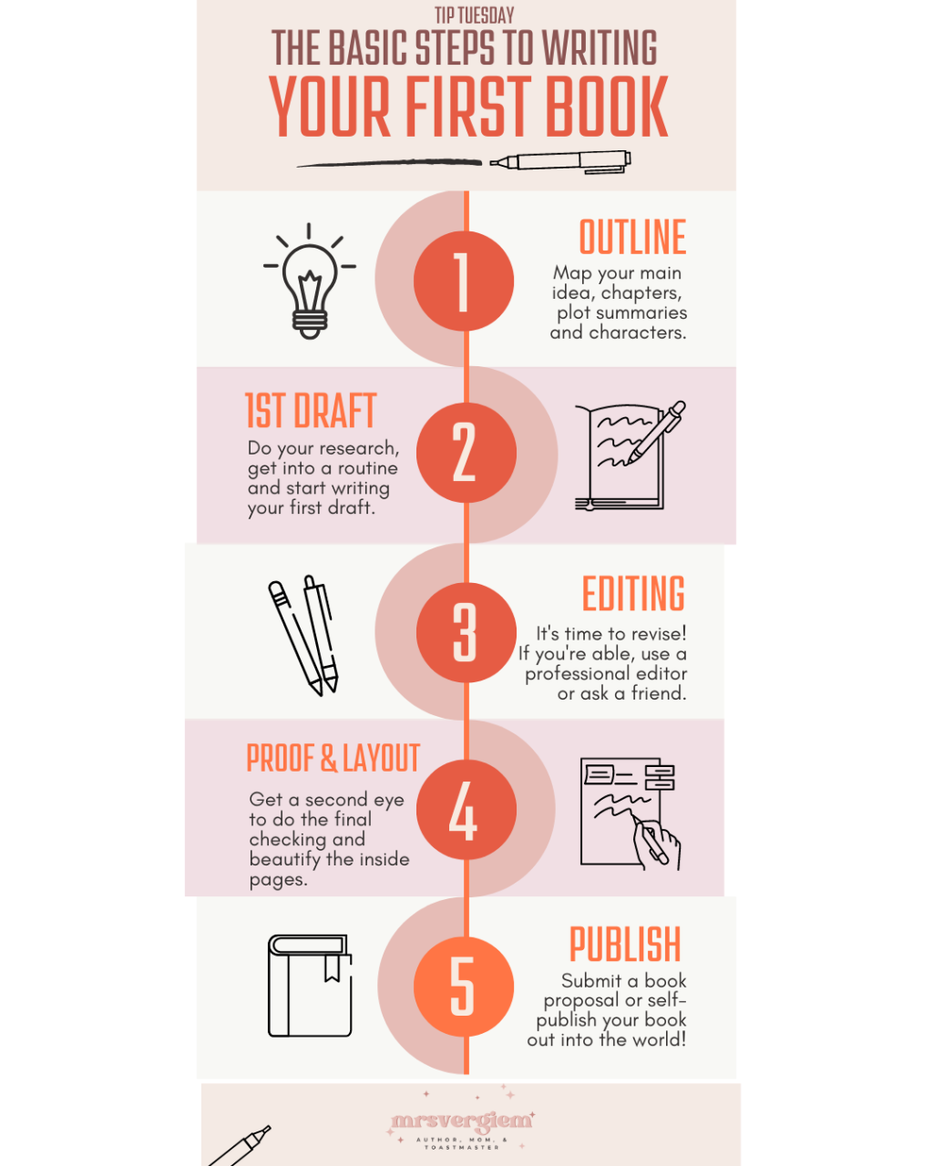 Tip Tuesday: Writing Your First Book